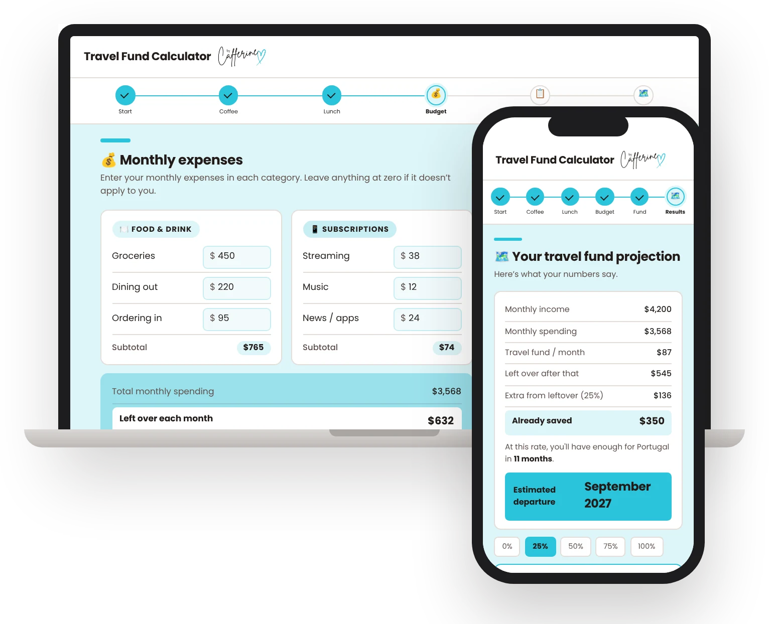 The Travel Fund Calculator on a laptop and a phone, showing a monthly budget and an estimated departure date