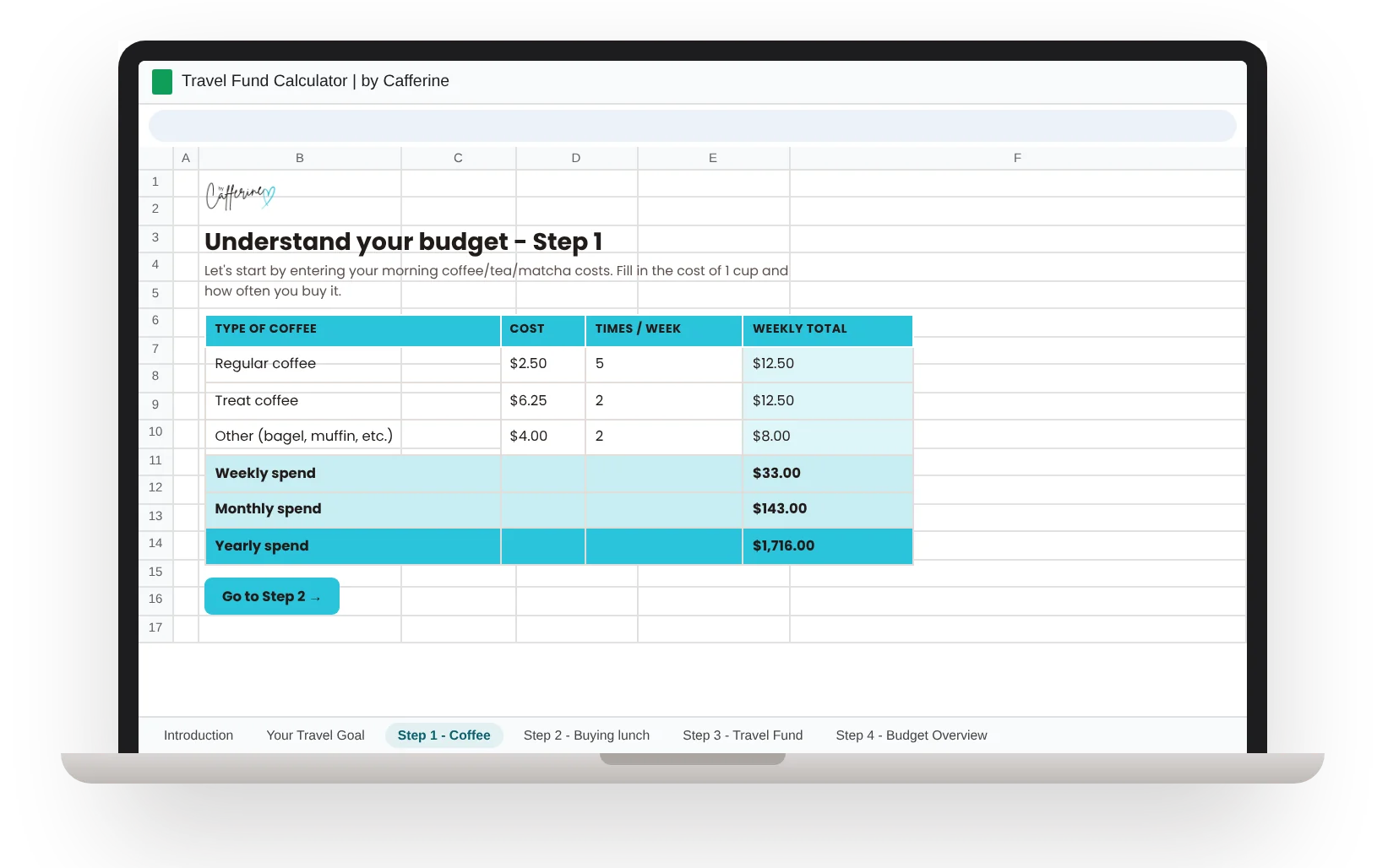 The Travel Fund Calculator as a Google Sheet on a laptop, showing $1,716 a year on coffee